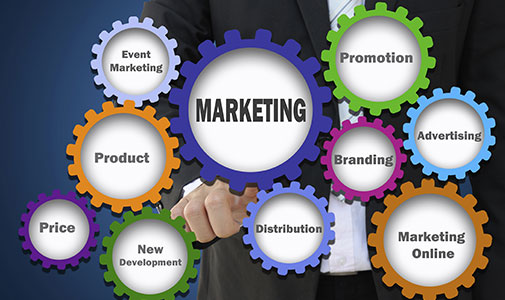 marketing organizations